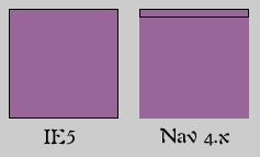 IE5 vs N4 Border Problem